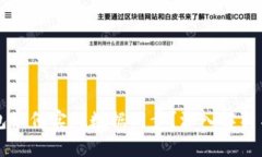 虚拟币钱包如何实现数据