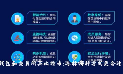 钱包和交易所买比特币：选择哪种方式更合适？