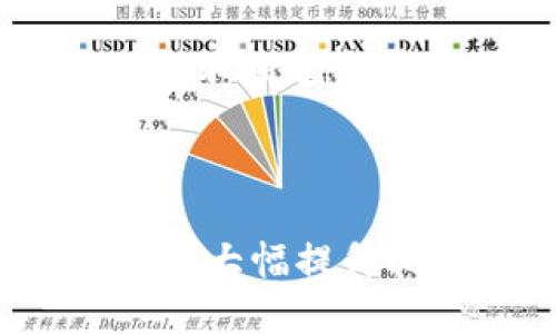   比特币钱包监守自盗：如何防范和应对 / 

 guanjianci 比特币钱包, 监守自盗, 数字货币安全, 加密货币钱包 /guanjianci 

## 内容主体大纲

1. 引言
   - 比特币钱包的基本概念
   - 监守自盗的定义与背景

2. 比特币钱包的功能和种类
   - 热钱包与冷钱包的区别
   - 如何选择合适的钱包

3. 监守自盗的表现与案例
   - 传统金融中的监守自盗现象
   - 比特币钱包中的监守自盗案例分析

4. 监守自盗的成因
   - 个人动机
   - 安全措施不足
   - 监管缺失

5. 如何防范监守自盗
   - 加强内部管理
   - 实施多重认证
   - 设定警报机制

6. 应对监守自盗的措施
   - 发现后的第一步
   - 调查与取证
   - 法律途径与赔偿

7. 未来展望
   - 数字货币安全的未来趋势
   - 技术创新与安全保障

8. 结论
   - 再次强调监守自盗的风险
   - 提醒用户做好安全防范

## 详细内容

### 引言

比特币作为一种新兴的数字货币，已经吸引了全球众多投资者和用户。然而，随着比特币交易的增加，其相关安全问题也日益凸显。比特币钱包是用户存储和管理比特币的重要工具，然而，钱包的安全性和管理方式直接影响到用户资产的安全。

在比特币钱包的管理中，监守自盗现象逐渐显露。监守自盗通常指的是在职人员利用职务之便，盗窃公司或客户的资产。在比特币世界中，这种现象同样存在，甚至可能会造成更为严重的损失。通过对监守自盗的深入分析，用户可以更好地理解和防范此风险。

### 比特币钱包的功能和种类

热钱包与冷钱包的区别

比特币钱包的种类主要分为热钱包和冷钱包。热钱包是指通过互联网连接的数字钱包，具有方便、快捷的特点，适合日常交易使用。冷钱包则是指离线存储的数字钱包，安全性更高，适合长期存储比特币。

如何选择合适的钱包

选择合适的比特币钱包，要考量多项因素，包括安全性、使用便捷性和支持的币种等。用户可以根据自己的使用习惯和需求，在热钱包和冷钱包之间做出合理选择。

### 监守自盗的表现与案例

传统金融中的监守自盗现象

监守自盗在传统金融行业并不陌生。例如，一些银行职员可能会利用职务之便，为自己谋取利益。这种现象对整个金融行业的信任度造成了负面影响。

比特币钱包中的监守自盗案例分析

在比特币领域，监守自盗的案例也时有发生。例如，如果一个团队成员可以访问公司的私钥，便有机会将组织的比特币转移到个人钱包中。因此，了解这些案例可以帮助我们识别潜在风险。

### 监守自盗的成因

个人动机

监守自盗的动机多种多样，包括个人经济压力、对公司的不满等。这些因素可能使得一些员工做出不道德的决定，进而导致企业损失。

安全措施不足

一些公司在安全措施上的投入不足，使得监守自盗行为得以发生。有效的安全措施可以减少风险，提升用户资产的安全性。

监管缺失

对于比特币钱包的监管相对滞后，这使得监守自盗行为难以得到及时发现和处理。因此，加强监管也是关键的一步。

### 如何防范监守自盗

加强内部管理

公司和组织应建立完善的内部管理制度，通过清晰的职责划分和有效的监控手段，降低监守自盗的风险。

实施多重认证

多重认证能够有效提高安全性，确保即使一个员工的账号被盗，其他认证措施仍可保护账户安全。

设定警报机制

通过设定异常交易警报机制，企业可以及时监控到可疑操作，防止损失的发生。

### 应对监守自盗的措施

发现后的第一步

一旦监守自盗行为被发现，首要的任务是立即采取措施，防止损失进一步扩大，比如将可能被盗的账号冻结。

调查与取证

调查和取证是处理监守自盗事件的关键环节，通过收集证据，可以为后续的法律程序提供支持。

法律途径与赔偿

在确认监守自盗的行为之后，企业需要考虑采取法律行动，追求责任人的法律责任，并寻求经济赔偿。

### 未来展望

数字货币安全的未来趋势

随着数字货币的不断发展，安全防范的技术和手段也将不断更新，企业需要时刻关注这些变化，提升安全防护能力。

技术创新与安全保障

未来，技术创新如区块链和智能合约将可能为数字货币的安全保障提供新的解决方案，有助于降低监守自盗的风险。

### 结论

监守自盗作为比特币钱包面临的一大安全隐患，给用户带来了直接的经济损失和心理压力。各方应共同努力，加强内部管理、防范措施及法律意识，以保障数字资产的安全。

## 相关问题

1. 什么是比特币钱包，使用方法是什么？
2. 比特币监守自盗的具体案例有哪些？
3. 如何识别监守自盗行为？
4. 如果我怀疑自己的比特币钱包遭到监守自盗，我该怎么办？
5. 在比特币交易中如何提高安全性？
6. 未来比特币安全的趋势是什么？

### 问题一：什么是比特币钱包，使用方法是什么？

比特币钱包的定义

比特币钱包是存储、发送和接收比特币的重要工具。它并不储存比特币本身，而是存储与比特币相关的私钥和公钥，用户可以通过这些密钥进行交易。

比特币钱包的使用方法

使用比特币钱包的过程通常包括以下几个步骤：
1. 创建钱包：用户可以选择下载钱包软件或使用在线钱包，按照指导完成注册。
2. 获取地址：钱包完成创建后，用户会获得一个唯一的比特币地址，通过该地址接收比特币。
3. 发送比特币：当需要发送比特币时，用户只需输入收款人的地址及金额，确认交易即可。
4. 备份钱包：为了防止丢失，用户应定期备份私钥或助记词，以确保可以恢复钱包。

### 问题二：比特币监守自盗的具体案例有哪些？

案例分析

在比特币行业，监守自盗的案例并不鲜见。比如，某些交易所的员工利用职务之便，在用户不知情的情况下，转移或提现用户的比特币。这类行为往往会导致用户资产的巨大损失。

通过对一些被曝光的事件进行研究，可以发现，很多案例的根本原因在于企业对员工的监管不足，缺乏必要的安全防范措施。有效的制度、技术手段和严密的监督机制是防范监守自盗的关键。

### 问题三：如何识别监守自盗行为？

常见特征

监守自盗行为可能表现出一些共同特征，例如：
1. 交易异常：频繁的小额交易、可疑的账户变动等。
2. 个人行为变化：员工异常的生活消费模式，可能暗示其利用职务多次进行盗窃。
3. 普通监控指标：通过系统监控，发现某些特定账户的异常活动。

防范措施

在公司或组织内部，应建立有效的监控机制，及时识别并跟踪可疑行为，采取必要的措施，如多重身份验证和交易审核，提升整体安全性。

### 问题四：如果我怀疑自己的比特币钱包遭到监守自盗，我该怎么办？

应对措施

如果怀疑比特币钱包遭到监守自盗，可以采取以下措施：
1. 立即改变密码：第一时间更改钱包的访问密码，确保没有其他人能够接触到钱包。
2. 冻结账户：如有必要，寻找钱包服务提供商冻结账户，以止损。
3. 收集证据：尽量收集涉及的交易记录和其他相关证据，为后续调查做准备。

寻求帮助

在处理监守自盗事件时，不要独自应对。应主动联系相关的法律部门或专业的安全服务机构，获取支持和帮助，及时处理事件的后续事宜，以减少损失。

### 问题五：在比特币交易中如何提高安全性？

安全措施

在比特币交易中，提高安全性的方法有很多：
1. 使用冷钱包：长时间存储比特币时，使用冷钱包比热钱包更安全。
2. 实施双重认证：为钱包账户实施双重认证，增强安全防护。
3. 定期备份：定期备份私钥和助记词，确保能够在意外情况下恢复钱包。

个人行为

此外，用户在进行比特币交易时，也要保持警惕，避免在可疑的网站或平台进行交易，谨防钓鱼网站和网络诈骗。

### 问题六：未来比特币安全的趋势是什么？

趋势分析

未来，比特币安全的趋势将日趋复杂，除了传统的安全措施外，随着技术的发展，安全手段将更加多元化。例如，区块链技术的不断进步有助于提高交易的透明度和安全性。

技术创新的应用

此外，人工智能及机器学习的引入，将使得对可疑交易的自动检测能力显著提升，帮助识别潜在的监守自盗或其他欺诈行为，大幅提升比特币钱包和交易的整体安全性。通过这些手段，可以更好地保护用户资产，提升市场信任度。
