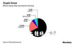 如何在手机tpWallet上转账现