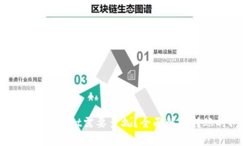 从平台转账到tpWallet需要多久？全面解析转账时间影响因素
