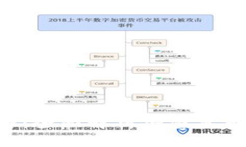 tpWallet闪兑币种：全面解析加密货币闪兑、特点与选择