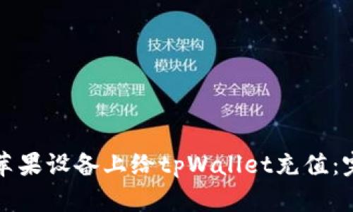 如何在苹果设备上给tpWallet充值：完整指南