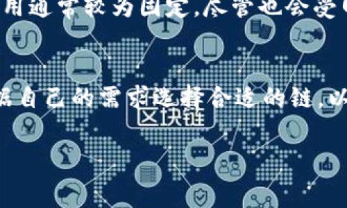 biao ti/biao ti以太坊钱包转账矿工费不足：如何解决和转账体验/biao ti

以太坊钱包, 矿工费不足, 转账问题, 解决方案/guanjianci

## 内容主体大纲：

### 1. 引言
- 介绍以太坊及其钱包
- 矿工费用在以太坊转账中的重要性

### 2. 理解矿工费用
- 矿工费用的定义
- 矿工费用的计算方式
- 矿工费用对交易确认的影响

### 3. 为什么会出现矿工费不足的情况
- 钱包设置的问题
- 网络拥堵的影响
- 用户选择的Gas价格过低

### 4. 如何检查矿工费用
- 区块链浏览器的使用
- 钱包提示的矿工费用建议

### 5. 解决矿工费不足的策略
- 提高Gas价格的方法
- 选择合适的转账时机
- 使用智能合约处理复杂转账

### 6. 如何以太坊转账体验
- 合理选择转账金额
- 使用批量转账功能
- 常用的以太坊钱包推荐

### 7. 总结
- 重申矿工费用的重要性
- 提供最终建议

---

## 详细内容

### 1. 引言

以太坊是一个开放的区块链平台，它允许用户构建和部署智能合约和去中心化应用（DApps）。在以太坊网络上，用户需要使用以太币（ETH）进行各种操作，包括转账和智能合约执行。然而，在进行以太坊转账时，矿工费用（也称为Gas费）是一个重要的考量因素。

然而，有时用户会遇到矿工费用不足的问题，这可能导致交易被延迟或被拒绝。在这篇文章中，我们将深入探讨什么是矿工费用，如何检查和解决不足的问题，并提供一些转账体验的策略。

### 2. 理解矿工费用

#### 矿工费用的定义

矿工费用是用户为促进交易在以太坊网络上被处理而支付的费用。每个交易都需要消耗网络资源，而矿工是维护区块链网络的节点。矿工通过打包交易并将其添加到区块链中来赚取矿工费用。

#### 矿工费用的计算方式

矿工费用的计算主要取决于Gas的价格和交易所需的Gas量。Gas是以太坊网络中执行计算的单位。用户在发起交易时需要设定两个参数：Gas限制和Gas价格。Gas限制是指交易能够消耗的最大Gas量，Gas价格是用户愿意为每单位Gas支付的金额。矿工会优先处理高Gas价格的交易，因此，合理设置这些参数非常重要。

#### 矿工费用对交易确认的影响

矿工费用直接影响交易的确认速度。如果用户设置的Gas价格过低，交易可能会长时间未被处理，甚至最终被矿工拒绝。这种情况在网络拥堵时尤为明显，用户需要对及时性有清晰的认识，确定合理的Gas价格。

### 3. 为什么会出现矿工费不足的情况

#### 钱包设置的问题

用户在进行以太坊转账时，钱包的默认设置可能并不适合当前网络情况。例如，有些钱包应用可能会默认设置较低的Gas价格，而在网络高峰时，这可能导致矿工费用不足。

#### 网络拥堵的影响

以太坊网络的繁忙程度会直接影响矿工费用。如果当天有大量用户进行交易，网络将变得拥堵，这将会提高矿工费用的需求。在这种情况下，用户如果没有调整Gas价格，那么他们的交易可能会面临被延迟的风险。

#### 用户选择的Gas价格过低

有些用户可能出于节省费用的考虑，选择了较低的Gas价格。这虽然可以短期节省成本，但从长远来看，可能会导致交易延误。如果用户希望尽快完成转账，必须合理评估Gas价格。

### 4. 如何检查矿工费用

#### 区块链浏览器的使用

区块链浏览器是检查当前以太坊网络状态和矿工费用的重要工具。用户可以通过像Etherscan这样的浏览器查看实时的Gas价格和网络拥堵情况，从而调整自己的转账设置。

#### 钱包提示的矿工费用建议

很多现代以太坊钱包都内置了矿工费用建议功能。在发起转账时，用户可以查看钱包给出的推荐Gas价格，并酌情调整自己的设置。在高峰期，建议用户接受钱包提供的高Gas价格建议。

### 5. 解决矿工费不足的策略

#### 提高Gas价格的方法

用户可以通过手动调整Gas价格来解决矿工费不足的问题。一些钱包允许用户在发起交易时自定义Gas价格，用户应选择一个能够让交易迅速得到确认的价格。在查看区块链浏览器后，用户可以参考近期交易的Gas价格来决定。

#### 选择合适的转账时机

网络的繁忙程度是影响矿工费用的关键因素。用户可以通过避免在高峰期进行转账（例如，在ICO期间或市场波动期间）来降低矿工费用。选择网络比较闲置的时间段进行交易，可以显著降低Gas价格。

#### 使用智能合约处理复杂转账

某些情况下，用户可能需要使用智能合约进行复杂的转账。虽然智能合约本身的Gas价格可能较高，但它们能在单个交易中处理多个步骤，从长远来看，可以减少总的矿工费用，尤其是在需要执行多次转账的情况下。

### 6. 如何以太坊转账体验

#### 合理选择转账金额

用户在转账时，合理选择转账金额也能显著体验。例如，在某些情况下，用户可以将多次小额转账合并为一次大额交易，这样不仅可以节省矿工费用，还能确保交易被优先处理。

#### 使用批量转账功能

一些钱包和平台支持一键批量转账功能，尤其是在用户需要同时向多个地址转账的情况下。通过批量转账，用户只需支付一次矿工费用便能完成多次转账，显著提高转账效率。

#### 常用的以太坊钱包推荐

市场上有多种以太坊钱包可供用户选择，包括MetaMask、Coinbase Wallet、Trust Wallet等。这些钱包各有其优缺点，可以根据自己的需求选择合适的工具。此外，用户应定期更新钱包，确保能够获取到最新的功能和安全措施以提升转账体验。

### 7. 总结

在以太坊生态系统中，合理设置矿工费用是确保交易顺利执行的关键。通过理解矿工费用的定义，检查其不足的原因，我们可以采取及时的措施来转账体验。希望以上的建议能够帮助用户在进行以太坊交易时更加得心应手。

## 相关问题

### 问题一：矿工费用如何实时变化？

### 问题二：如何使用区块链浏览器查看矿工费用？

### 问题三：为什么有时候转账需要更高的Gas价格？

### 问题四：在网络拥堵时，如何解决矿工费用不足的问题？

### 问题五：在转账时，如何判断合适的Gas限制和Gas价格？

### 问题六：以太坊的矿工费用和其他区块链的矿工费用有什么不同？

---

## 各问题详细介绍

### 问题一：矿工费用如何实时变化？

#### 矿工费用的变化机制
矿工费用是以太坊网络的重要组成部分，实时变化主要受网络交易量、矿工的竞争以及用户的设置影响。以太坊的矿工费用通常与Gas价格直接相关，用户在发起交易时可以选择愿意支付的Gas价格，但市场的供需关系会影响实际的确认速度。

#### 交易量的影响
在网络交易量高峰时，会有许多用户同时发起交易。此时，矿工会优先处理支付高Gas费用的交易，因此，整体的Gas价格会有所上升。相反，当网络交易量减少时，矿工费用也会随之降低，交易确认速度会加快。

#### 实时监控工具
为了帮助用户了解当前的Gas价格变化，多个区块链浏览器和应用程序提供了实时的Gas价格图表和趋势分析。用户可以在这些平台上查看过去的Gas价格波动，并自主判断最佳的转账时机。

### 问题二：如何使用区块链浏览器查看矿工费用？

#### 什么是区块链浏览器？
区块链浏览器是用于查看特定区块链网络中交易历史和实时数据的工具。以太坊用户可以使用特定的区块链浏览器（例如Etherscan）来查询当前的网络状态、Gas价格以及任意交易的详细信息。

#### 使用步骤
1. **访问区块链浏览器**：打开一个提供以太坊网络查询的区块链浏览器网站。
2. **查看实时Gas价格**：通常首页会展示当前的Gas价格（如快、标准、慢）。用户可以根据这些信息判断自己的交易需要设置的矿工费用。
3. **历史交易搜索**：用户还可以通过输入自己的钱包地址来查看历史交易记录，分析之前的矿工费用情况，以此做出更明智的选择。

#### 优势
通过区块链浏览器，用户不仅可以获取到实时的矿工费用，还能对网络的状态进行全面了解，这有助于他们在进行交易时避免常见的矿工费不足的问题。

### 问题三：为什么有时候转账需要更高的Gas价格？

#### 矿工费用的供需关系
在以太坊网络中，交易的处理顺序是由矿工选择的，而矿工会优先处理那些支付较高费用的交易。在网络繁忙的时候，转账所需的Gas价格会相应上升，因为更多的用户希望其交易被快速确认。

#### 交易的复杂性
不同类型的交易所需的Gas量和Gas价格也会有所不同。例如，简单的以太币转账所需的Gas相对较少，而涉及多个智能合约的交易则可能需要支付更高的Gas费用。因此，在复杂交易执行时，Gas价格自然会提高。

#### 高峰期的影响
一些特定时期，如去中心化金融（DeFi）项目爆发或NFT热销期间，以太坊网络可能会被大量交易淹没。在这种情况下，矿工会选择优先处理高Gas价格的交易，普通交易者则可能需要支付更高的Gas价格以保证交易的快速确认。

### 问题四：在网络拥堵时，如何解决矿工费用不足的问题？

#### 提高Gas价格
在网络拥堵的情况下，用户可以手动提高自己交易的Gas价格。使用钱包设置时，参考区块链浏览器提供的当前Gas价格，设置一个足够合理的Gas价格，使得交易能在拥堵情况下获得及时处理。

#### 选择合理的转账时机
用户可以选择在网络相对不拥堵的时段进行转账，这样交易所需的Gas价格会相对较低。一般来说，在市场活跃度较低的时间，例如早晨或夜晚，用户的交易更有可能以较低的Gas费用完成。

#### 取消或重新发送交易
如果用户发现其交易由于设置的Gas价格过低而未被确认，可以选择取消或重新发送交易。许多钱包支持该功能，用户可以在Gas价格合适时再次发送交易。

### 问题五：在转账时，如何判断合适的Gas限制和Gas价格？

#### 用户自定义设置
在进行以太坊转账时，很多钱包都会默认设置Gas限制和Gas价格。用户可以根据当前网络状况适当调整这些参数。Gas限制通常是交易所需的Gas量，而Gas价格可以参考区块链浏览器的实时数据选择。

#### 查看历史交易
针对可以查看历史交易记录的区块链浏览器，用户可查阅自己或其他地址在类似情况下的交易记录，了解可能涉及的Gas价格设定，从而合理做出调整。

#### 钱包推荐设置
现代加密钱包一般提供了“推荐Gas价格”的选项，用户可以依据这些建议进行实时调整。同时，平台如Etherscan等也提供了“Gas Tracker”功能，用户可以设置气价，使交易快速被处理。

### 问题六：以太坊的矿工费用和其他区块链的矿工费用有什么不同？

#### 不同区块链的处理机制
以太坊所用的Gas费用机制与比特币等其他区块链相比有所不同。以太坊不仅需要处理简单的交易，还涉及复杂的智能合约执行，这使得Gas元费机制变得更加复杂。此外，比特币的矿工费用直接与交易大小有关，而以太坊的矿工费用则是基于计算复杂度。

#### 费用结构的灵活性
以太坊的Gas机制允许用户根据急迫性和复杂程度选择不同的Gas价格，因此，在拥堵时，用户可以相对轻松地调整矿工费用。而比特币的矿工费用通常较为固定，尽管也会受网络整体状况影响。

#### 拓展费用差异的争议
不同的区块链对于矿工费用的分配和使用存在不同的智能合约机制，因此，试图对比不同区块链的矿工费用并不容易。在实际应用中，用户需根据自己的需求选择合适的链，以期获取最优的矿工费用方案。

希望这些信息能够帮助用户更好地理解以太坊矿工费用及其现实应用。