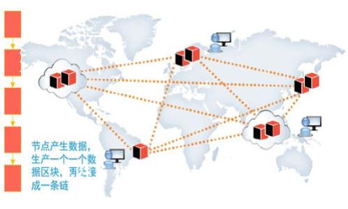 五行币钱包与区块链技术概述