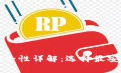 比特币钱包安全性详解：