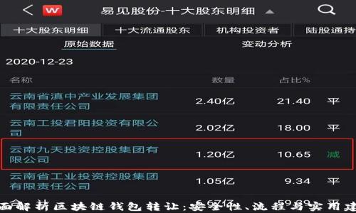 
全面解析区块链钱包转让：安全性、流程与实用建议