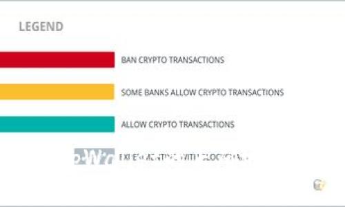 : 如何找到tpWallet的正确地址及使用指南