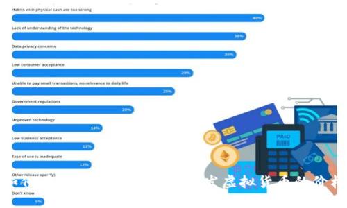 如何在tpWallet中显示所发虚拟货币的价格