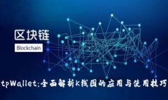 tpWallet：全面解析K线图的