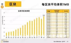 britai正规区块链钱包网站的全面解析