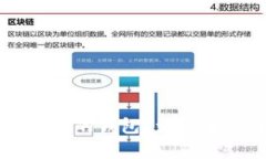 区块链需要什么类型的钱包？详细解析与科学选
