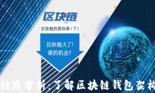 
TPWallet链路分析：了解区块链钱包架构与安全性