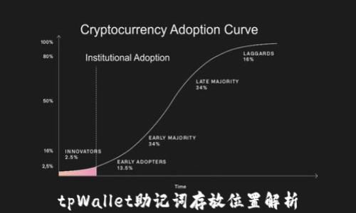 
tpWallet助记词存放位置解析