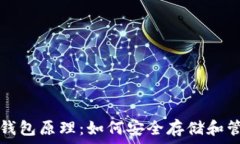   深入解析以太坊钱包原理：如何安全存储和管理