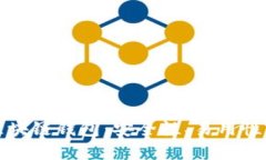 探索无极区块链钱包：安全性、易用性与未来展