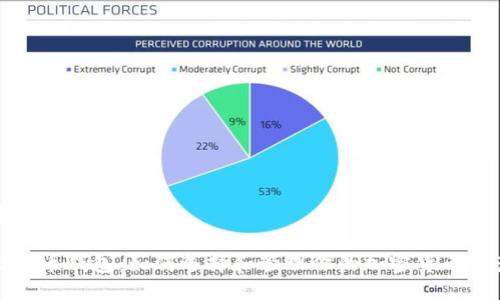 输入格式:
比特币钱包:如何选择和管理你的加密货币资产