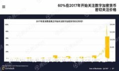 tpWallet使用教程：全面解析