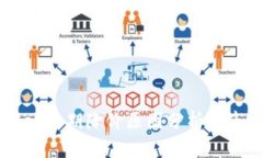 tpWallet近期降价原因分析与