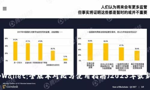 tpWallet：全版本对比与使用指南（2023年最新）