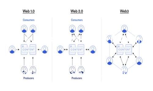 比特币钱包地址是一个由数字和字母组成的字符串，通常用于接收和发送比特币。每个钱包地址都独一无二，不同的比特币钱包地址对应着不同的比特币账户。以下是一些关于比特币钱包地址的基本信息：

### 比特币钱包地址的构成
1. **格式**：比特币地址通常以“1”、“3”或“bc1”开头。不同的开头表示不同的地址类型。
   - 以“1”开头的是传统的P2PKH（Pay-to-Public-Key-Hash）地址。
   - 以“3”开头的是P2SH（Pay-to-Script-Hash）地址，通常用于多重签名交易。
   - 以“bc1”开头的是bech32格式地址，支持隔离见证（SegWit）特性。

2. **字符编码**：比特币地址使用Base58Check编码，避免了混淆的字符（如“0”、“O”、“I”和“l”），使得地址更易于读取。

### 创建比特币钱包地址
比特币钱包地址是在生成钱包时自动创建的，用户可以通过购买或下载比特币钱包软件来获得钱包地址。用户可以选择生成多个地址以提高隐私性和安全性。

### 使用比特币钱包地址
比特币钱包地址用于接收和发送比特币。用户可以分享其钱包地址，以便其他用户能够向其发送比特币。发送比特币时，用户需要输入接收方的钱包地址以及发送的比特币数量。

### 比特币钱包地址的安全性
比特币钱包地址本身是公开的，任何人都可以看到向该地址发送的交易记录。然而，用户的私钥必须保持机密，私钥是证明对钱包内比特币所有权的证据。

### 管理比特币钱包地址
在使用比特币的过程中，用户应定期备份其钱包地址和私钥，以避免因硬件故障或其他意外情况而丢失财富。此外，尽量使用不同的钱包地址进行交易，以提高隐私。

### 结论
比特币钱包地址是比特币交易的重要组成部分，正确理解和使用钱包地址对于安全管理和进行比特币交易至关重要。通过选择适合自己的钱包，并确保地址和私钥的安全，人们可以有效地参与到这一新兴的数字货币生态中。