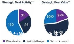 如何将tpWallet设置为中文语