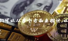 关于tpWallet转账的通道以及