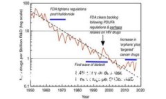 区块链钱包能追踪吗？揭