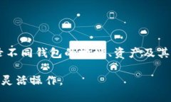 在使用tpWallet（一个多链钱