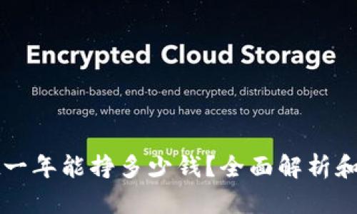 tpWallet一年能挣多少钱？全面解析和实用指南