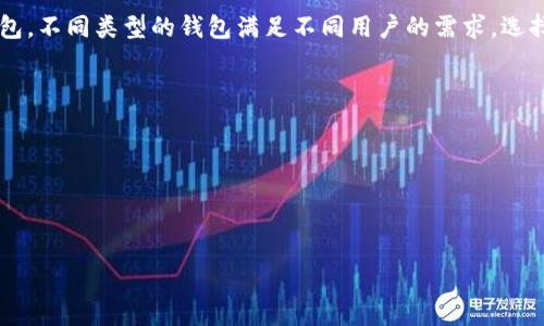   以太坊钱包注册攻略：简单步骤教你轻松创建自己的ETH钱包 / 
 guanjianci 以太坊钱包, 注册以太坊钱包, ETH钱包创建, 以太坊安全 /guanjianci 

一、以太坊钱包简介

以太坊（Ethereum）是一个开源的区块链平台，允许开发者在其上构建和部署智能合约。要进行以太坊的交易，用户需要拥有一个数字钱包。以太坊钱包不仅可以存储ETH（以太币），还可以存储其他基于以太坊区块链的代币（如ERC-20标准代币）。在注册以太坊钱包之前，了解其种类和功能非常重要。

二、以太坊钱包的种类

以太坊钱包主要分为热钱包和冷钱包两大类：

h41. 热钱包/h4
热钱包是指常连接互联网的数字钱包。这类钱包使用方便，适合频繁交易的用户。常见的热钱包包括：
ul
    li在线钱包（如Coinbase、Binance）/li
    li手机应用（如Trust Wallet、MetaMask）/li
    li桌面应用（如Exodus、Electrum）/li
/ul

h42. 冷钱包/h4
冷钱包则是指不常连接互联网的设备，如硬件钱包和纸钱包。这类钱包安全性高，适合长期存储和投资。常见的冷钱包包括：
ul
    li硬件钱包（如Ledger、Trezor）/li
    li纸钱包（需手动生成并印刷）/li
/ul

三、如何注册以太坊钱包

为了方便用户，本文将介绍如何创建一个常用的热钱包和一个安全的冷钱包。

h41. 注册在线热钱包（以Coinbase为例）/h4

Coinbase作为知名的在线交易所，提供简单的注册流程和用户友好的界面。以下是注册流程：

ul
    listrong访问Coinbase官网：/strong首先，前往Coinbase官方网站（请确保是官方网站，避免钓鱼网站）/li
    listrong点击“开始使用”：/strong在主页上，找到并点击“开始使用”按钮。/li
    listrong填写个人信息：/strong系统会要求您填写您的电子邮件地址和创建一个安全密码。务必使用强密码，并同意相关条款。/li
    listrong验证电子邮件：/strong系统会发送一封验证邮件，请务必查收并点击邮件中的链接完成验证。/li
    listrong身份验证：/strong根据规定，Coinbase会要求您进行身份验证。在这一步，您可能需要上传身份证明文件（如护照或驾照）。/li
    listrong设置二次验证：/strong为了增强安全性，建议您启用二次验证（2FA），以防止未授权的访问。/li
    listrong充值ETH：/strong一旦账户创建完毕，您可以通过银行转账或其他支付方式充值ETH，开始使用以太坊网络。/li
/ul

注册完成后，您将拥有一个以太坊钱包地址，可以方便地接收、存储和发送ETH及其他代币。

h42. 创建安全的硬件钱包（以Ledger为例）/h4

硬件钱包由于其高安全性，越来越受到用户的青睐。下面是以Ledger Nano S为例的注册过程：

ul
    listrong购买Ledger硬件钱包：/strong请务必从官方网站或信誉良好的商家购买，以确保产品的真实性。/li
    listrong安装Ledger Live软件：/strong在您的电脑上下载并安装Ledger Live软件，这是在计算机上管理硬件钱包的必要软件。/li
    listrong设置钱包：/strong第一次使用时，通过Ledger Live软件根据提示设置PIN码，并备份您的恢复短语。短语丢失将导致无法恢复钱包！/li
    listrong连接与初始化设备：/strong将硬件钱包连接到你的电脑，并选择对应的以太坊应用程序进行初始化。/li
    listrong接收以太坊：/strong完成以上步骤后，您可以获取以太坊地址并从其他钱包转入ETH。/li
/ul

四、注意事项与安全性

无论是使用热钱包还是冷钱包，安全性都是重中之重。以下是一些建议：

ul
    listrong启用二次验证：/strong如果使用在线钱包，请务必为账户启用二次验证。/li
    listrong保护恢复短语：/strong对于硬件钱包，务必安全地保存您的恢复短语，且不得在任何在线环境中输入。/li
    listrong定期更新软件：/strong经常检查并更新您的钱包应用程序，以确保其安全性。/li
    listrong钓鱼警惕：/strong小心钓鱼网站和诈骗，不要随意点击未知链接或输入敏感信息。/li
/ul

五、以太坊的未来与钱包的重要性

随着以太坊2.0的到来和更多应用的发展，以太坊的前景广阔。而每个用户的安全、便捷地管理ETH和代币，依赖于选择合适的钱包。不同类型的钱包满足不同用户的需求，选择合适的钱包，也意味着选择了更好的投资方式。

通过以上内容，我们希望能够帮助新手用户快速上手以太坊的钱包注册，享受区块链带来的便利和财富机会。

六、温馨提示

使用以太坊钱包前，请务必做好充分的学习和准备。风险与机遇并存，选择适合自己的投资方式，谨慎行事。

希望此文对你有所帮助！如有任何疑问，请随时留言讨论。