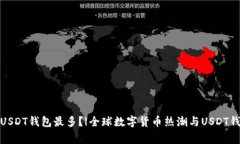 哪个国家使用USDT钱包最多