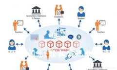 tpWallet里的HT闪兑：轻松实