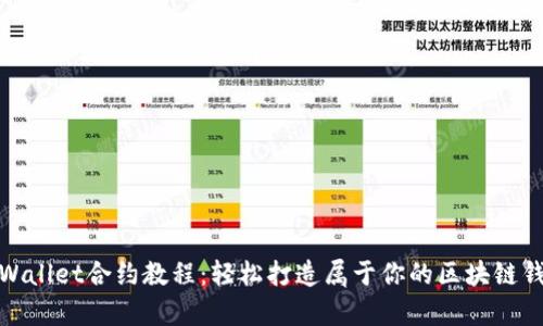 tpWallet合约教程：轻松打造属于你的区块链钱包