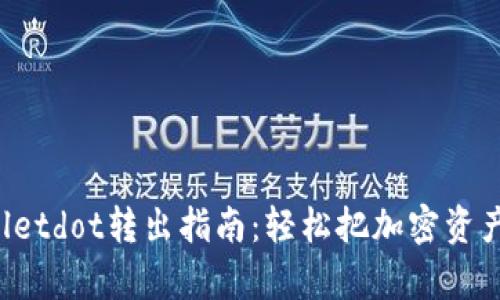 tpWalletdot转出指南：轻松把加密资产带走！