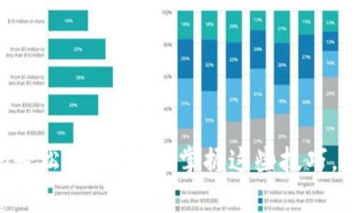 如何使用tpWallet扫码轻松领取空投？掌握这些技巧，让你不再错过任何机会！