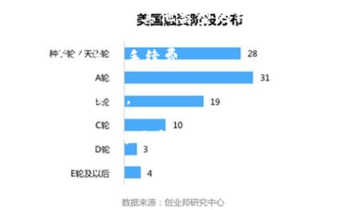 可以的，不同的钱包之间通常可以进行资金转账，前提是你所使用的钱包支持相同的加密货币。例如，如果你在一个钱包中拥有比特币，另外一个钱包也支持比特币，那么你就可以在这两个钱包之间进行转账。

不过，需要注意以下几点：

1. **网络兼容性**：确保两个钱包支持相同的区块链网络。例如，比特币只能在比特币网络中转账，其他类型的钱包无法直接接收比特币。 

2. **转账费用**：不同钱包可能会有不同的转账费用结构，建议在进行跨钱包转账时查看相关的手续费。

3. **安全性**：确保你在进行转账时使用的是可靠和安全的钱包，避免因安全问题导致资金损失。

4. **频率和限额**：一些钱包对每天、每周或每月的转账频率和金额有限制，具体可以在各钱包的用户协议中查看。

如果你需要更具体的信息，可以告诉我你正在使用的钱包和想要转账的加密货币类型。