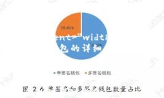 html lang=＂zh＂    meta char