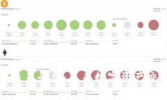 tpWallet跨链交易平台：未来