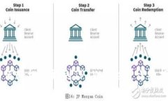 Doge币如何轻松提取到TP 