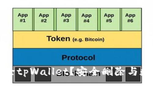 如何彻底删除tpWallet？安全删除与数据保护指南
