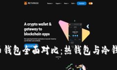 2023年比特币钱包全面对比