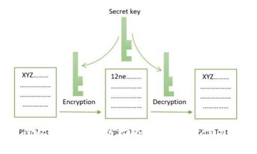 2023年最受欢迎的三种以太坊钱包，安全性与便利性兼备