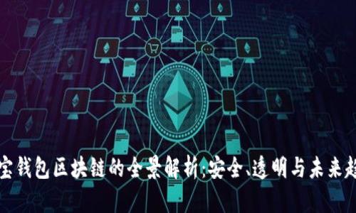 购宝钱包区块链的全景解析：安全、透明与未来趋势