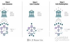 tpWallet是假的还是可以信任