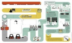 如何高效同步区块链钱包