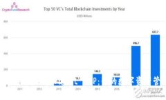 如何下载和使用tpWallet A