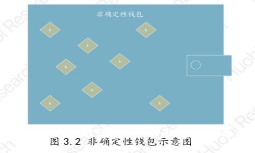 如何在iOS上下载安装比特币钱包：超实用指南
