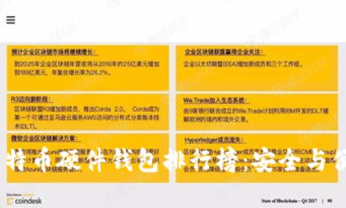 2023年国内比特币硬件钱包排行榜：安全与便捷的完美结合