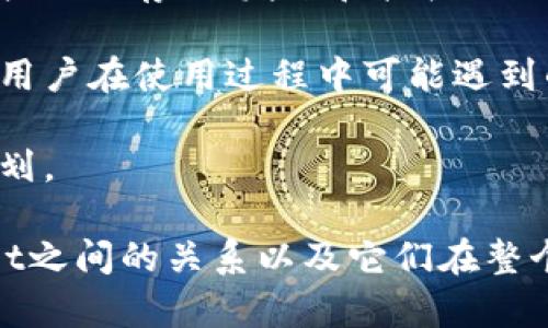 是的，CSPR（Casper）可以提到TP Wallet。在区块链和加密货币的生态系统中，CSPR是Casper网络的原生代币，而TP Wallet是一个多链钱包，支持多种区块链和数字资产的管理，包括CSPR。

如果你要讨论CSPR和TP Wallet的关系，可以着重以下几个方面：

1. **CSPR简介**：介绍Casper网络的背景、目标和技术特点，为什么CSPR代币在区块链领域有价值。

2. **TP Wallet概述**：介绍TP Wallet的功能和特点，包括支持的区块链、用户界面友好性和安全性等。

3. **CSPR在TP Wallet中的应用**：讨论用户如何在TP Wallet中管理CSPR，包括如何存储、发送和接收CSPR代币。

4. **用户体验案例**：分享一些使用TP Wallet管理CSPR的用户故事，具体描述用户在使用过程中可能遇到的问题和解决方案。

5. **未来展望**：讨论CSPR和TP Wallet的未来发展，可能的合作项目和整合计划。

结合这些主题，可以为读者提供一个全面的视角，帮助他们理解CSPR与TP Wallet之间的关系以及它们在整个加密生态系统中的重要性。